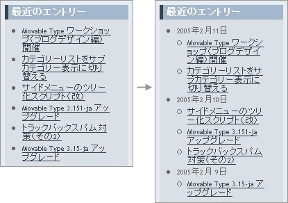 「最近のエントリー」の日別表示