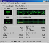 3.171のCPU使用率およびPF使用率