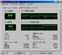 3.2のCPU使用率およびPF使用率