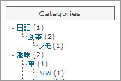 個別エントリー用HTMLでのサブカテゴリーツリー（対処後）