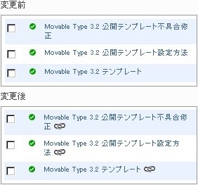 管理画面のエントリーリストにパーマリンクを表示する