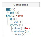 新着エントリーの New マークを親カテゴリーに表示する