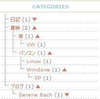 罫線つきのリストにツリー化スクリプトを適用する