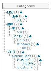 サンプル（修正前）