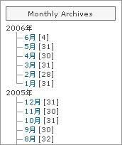 月別アーカイブリストのツリー化