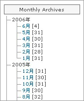 月別アーカイブリストのツリー化