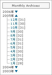 月別アーカイブリストの年毎の折りたたみ