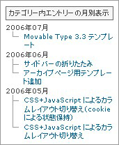 カテゴリー・アーカイブにカテゴリーの月別リストを表示する