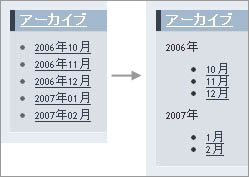 ArchiveDateFooter バージョンアップ