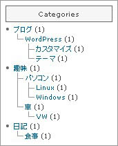 サイドメニューのツリー化プラグイン for WordPress