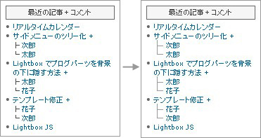 「最近の記事＋コメント」プラグインのきれいなツリー