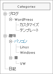 dTree プラグイン for WordPress