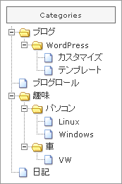 dTree プラグイン