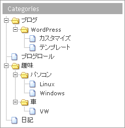 wp.vicunaへの適用例