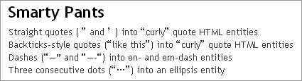 Markdown + SmartyPants