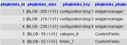 mt_plugindata