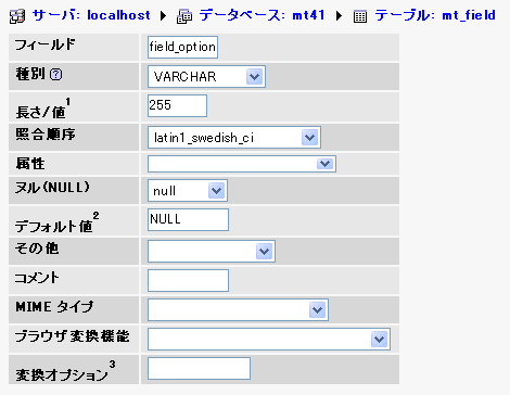 テーブルの変更画面