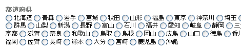 ブログ記事投稿画面を表示