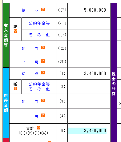 確定申告