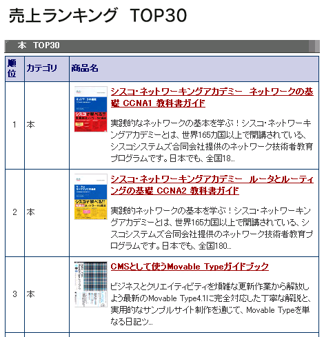 翔泳社の本ランキング