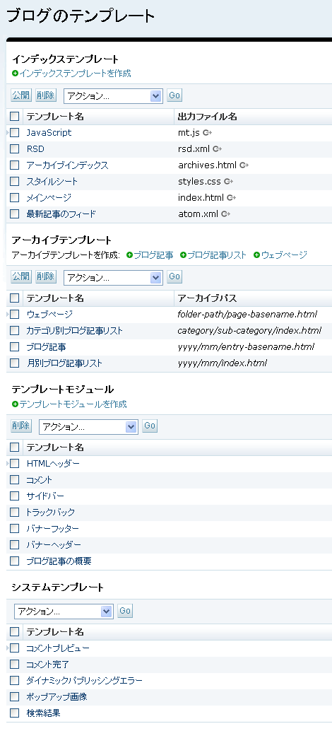 MT4.15 のテンプレート一覧