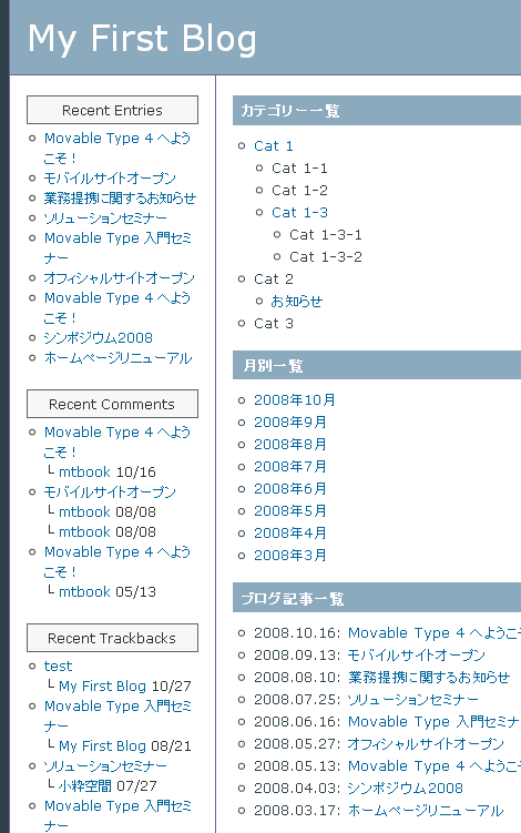 アーカイブインデックス