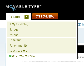 ブログ選択用ドロップダウンメニュー