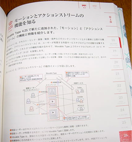 MovableType逆引きデザイン事典5