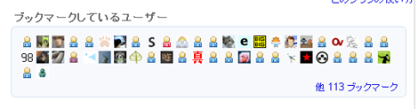 ブックマークユーザー一覧