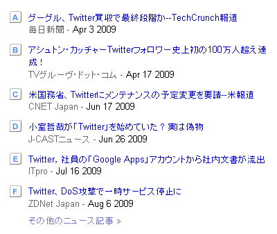 日本のtwitter