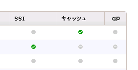 Movable Type 5.0 ベータ3