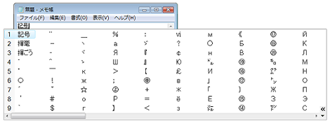 変換候補を出してTabキーを押す（候補数の多い場合）