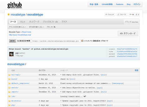 GitHub