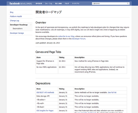 開発者ロードマップ