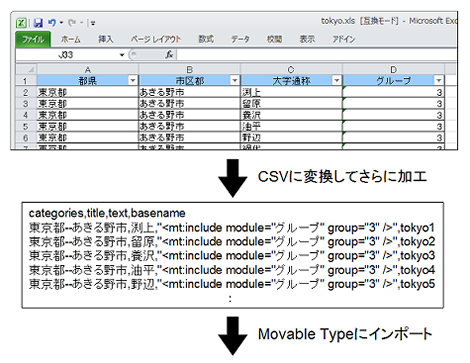 Excelデータのインポート