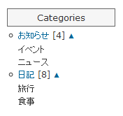 開いた状態