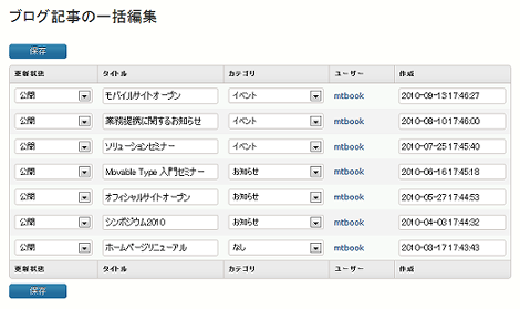 5.1の記事一括編集画面