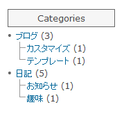 wp_tree_makerプラグイン