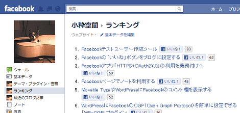 ブログの「いいね！」ランキングの表示