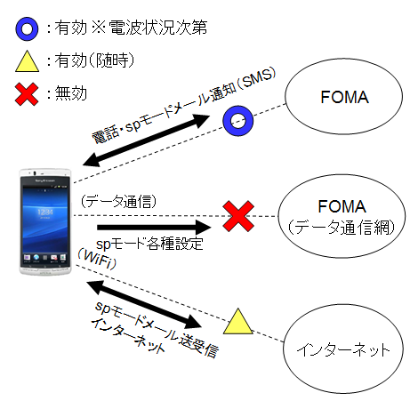 利用イメージ