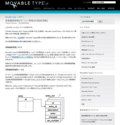 MovableType.jp