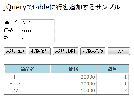 Bewolkt Verbinding verbroken concept jQueryでテーブルに行を追加する方法: 小粋空間