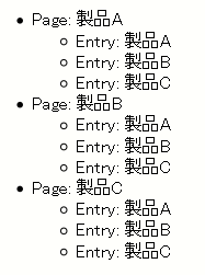 ブログ記事タイトルの部分にウェブページタイトルが出力