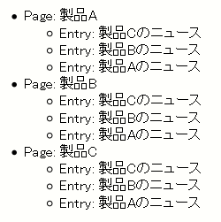 ブログ記事タイトルが適正に出力