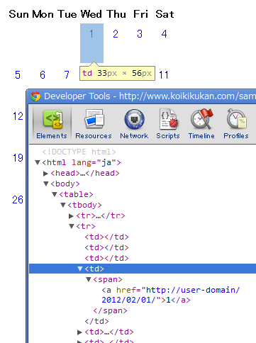 Firefoxでの表示