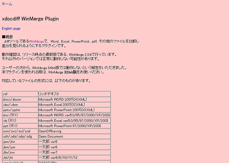 xdocdiff WinMerge Plugin