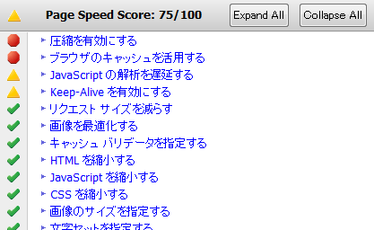 最適化のための詳細データ