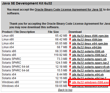 Java SE Development Kit 6u32
