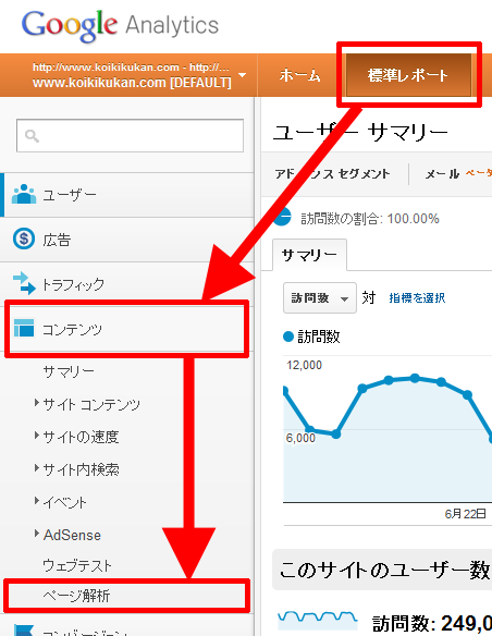 標準レポート