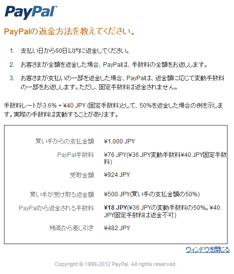 PayPalの返金方法